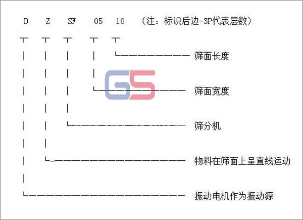 茶葉好色先生TV免费型號標識圖
